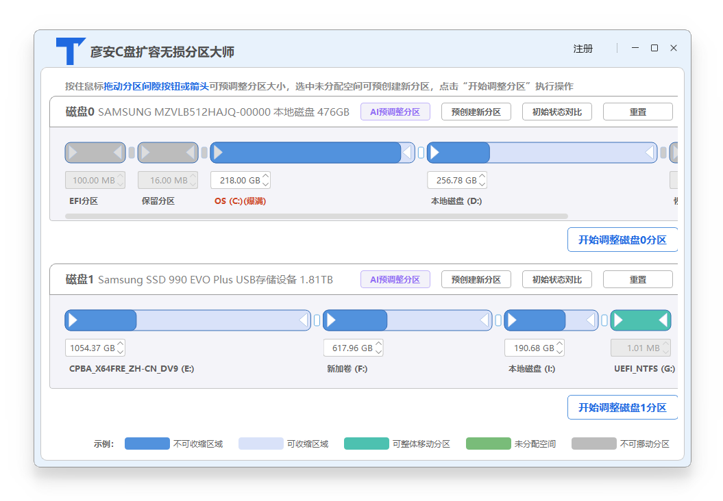 图1